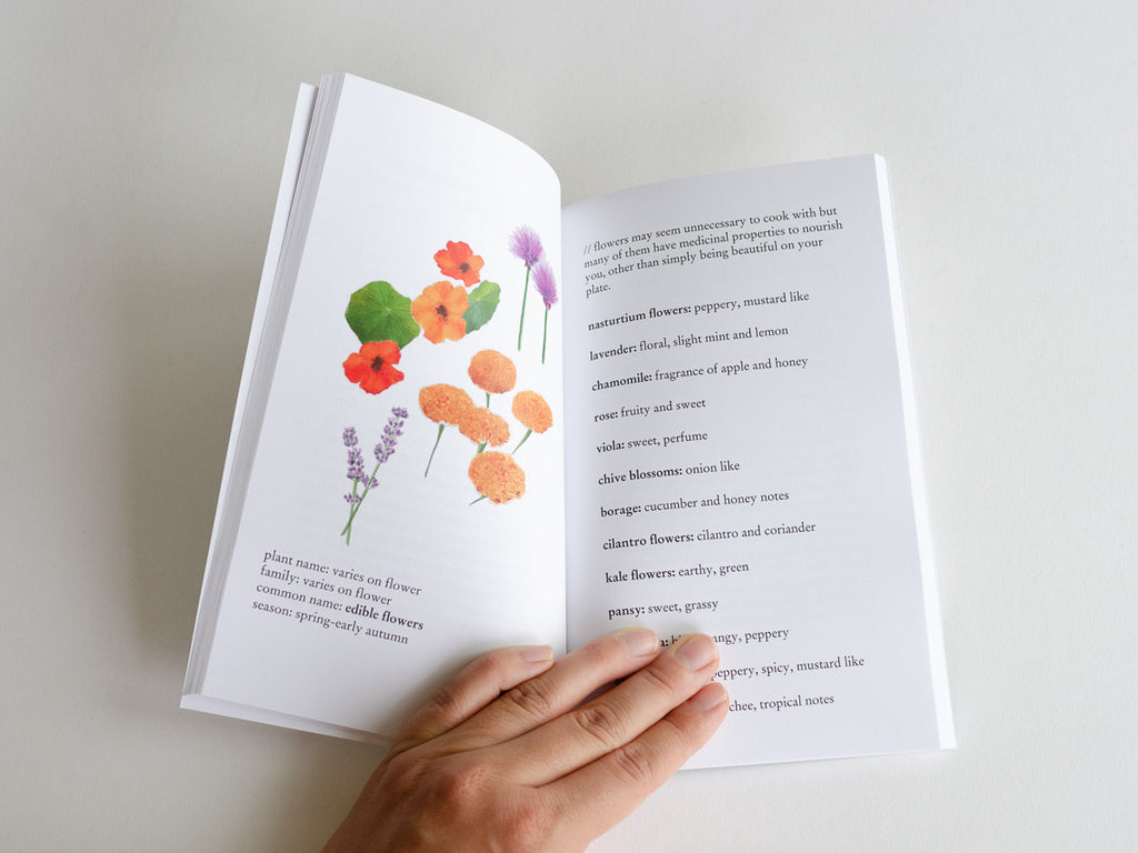 Sample - Farmers' Market Field Guide